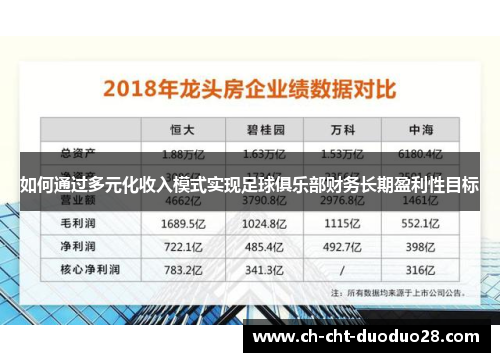 如何通过多元化收入模式实现足球俱乐部财务长期盈利性目标