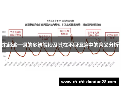 东超这一词的多维解读及其在不同语境中的含义分析