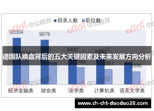 德国队换血背后的五大关键因素及未来发展方向分析