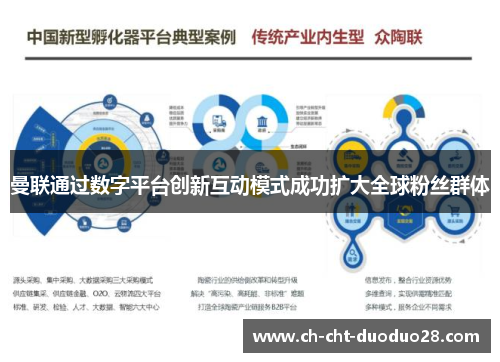 曼联通过数字平台创新互动模式成功扩大全球粉丝群体