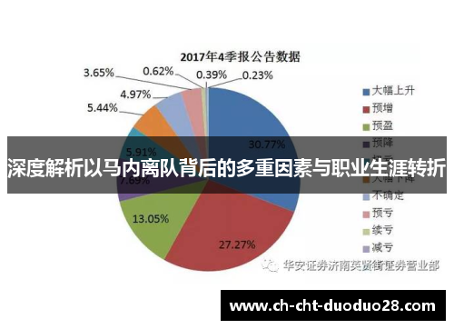 深度解析以马内离队背后的多重因素与职业生涯转折