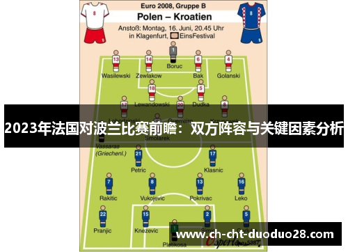 2023年法国对波兰比赛前瞻:双方阵容与关键因素分析 2023年法国对波兰比赛前瞻:双方阵容与关键因素分析