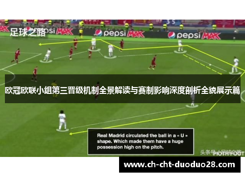 欧冠欧联小组第三晋级机制全景解读与赛制影响深度剖析全貌展示篇