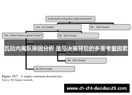 瓦拉内离队原因分析 皇马决策背后的多重考量因素