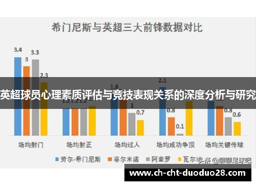 英超球员心理素质评估与竞技表现关系的深度分析与研究