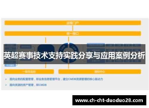 英超赛事技术支持实践分享与应用案例分析