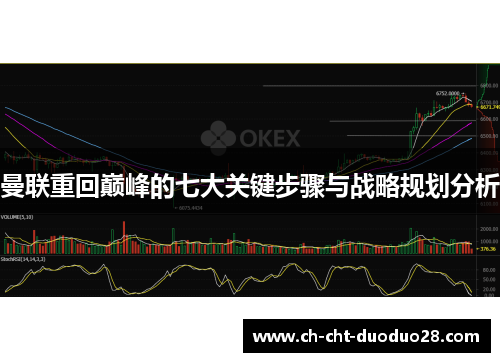 曼联重回巅峰的七大关键步骤与战略规划分析 曼联重回巅峰的七大关键步骤与战略规划分析