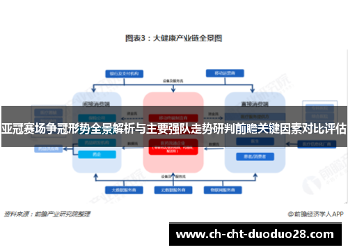 亚冠赛场争冠形势全景解析与主要强队走势研判前瞻关键因素对比评估 亚冠赛场争冠形势全景解析与主要强队走势研判前瞻关键因素对比评估