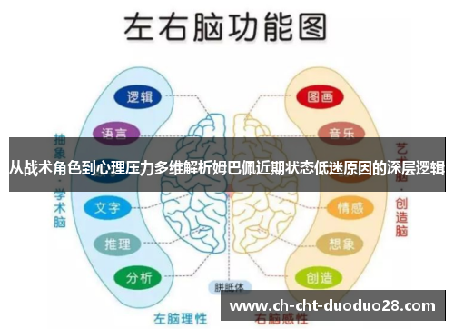 从战术角色到心理压力多维解析姆巴佩近期状态低迷原因的深层逻辑 从战术角色到心理压力多维解析姆巴佩近期状态低迷原因的深层逻辑
